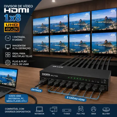 Divisor HDMI 1x8 4Kx2K, distribuidor de vídeo HD