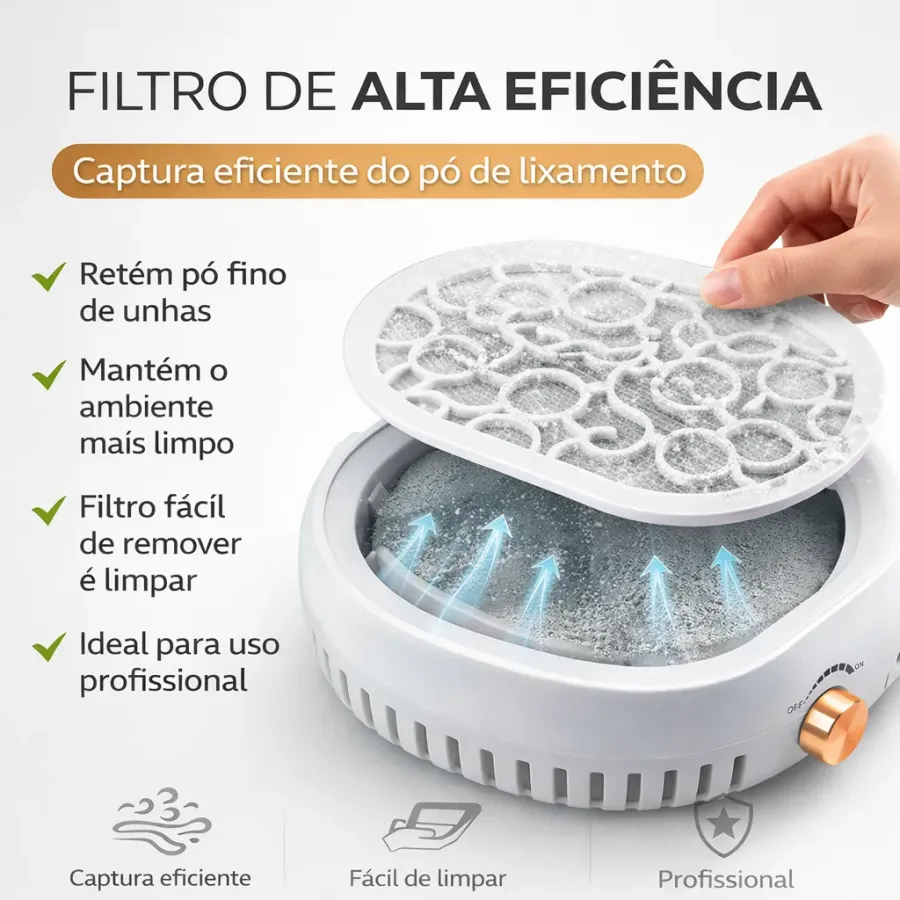 Coletor De Pó Branca Vacuum Speed 4500 Rpm LYNLAB