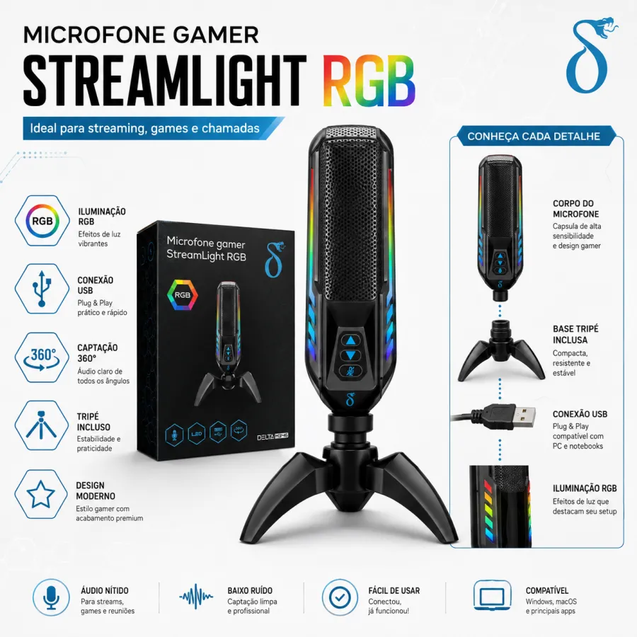 Delta RGB游戏麦克风 StreamLight，带LED灯，适合直播和游戏
