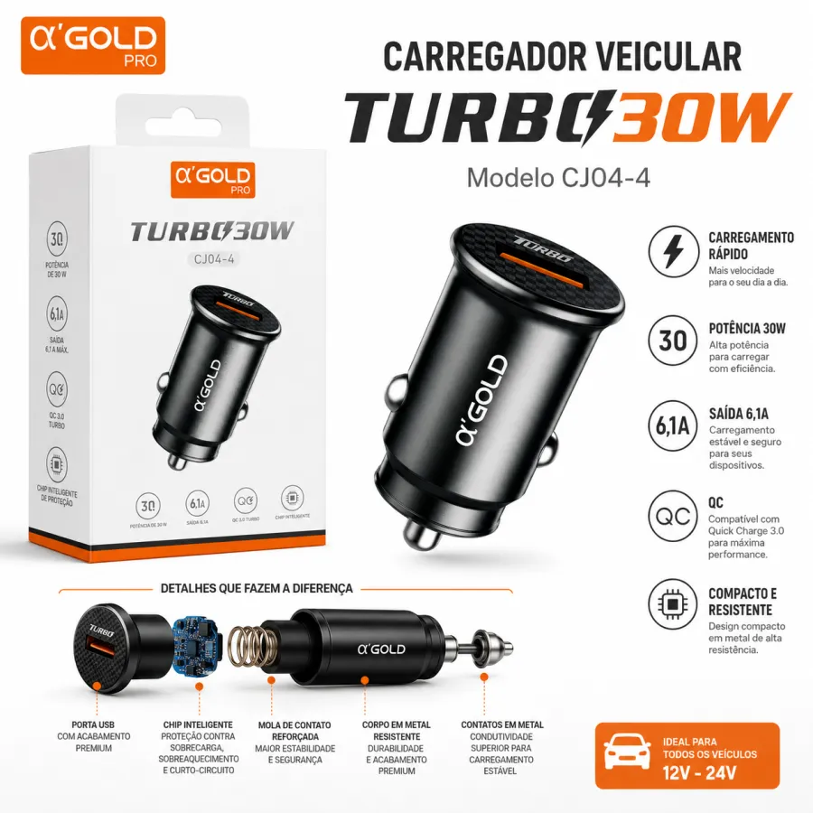 αGOLD车载充电器 Turbo 30W CJ04-4，快速充电，适用于多种设备