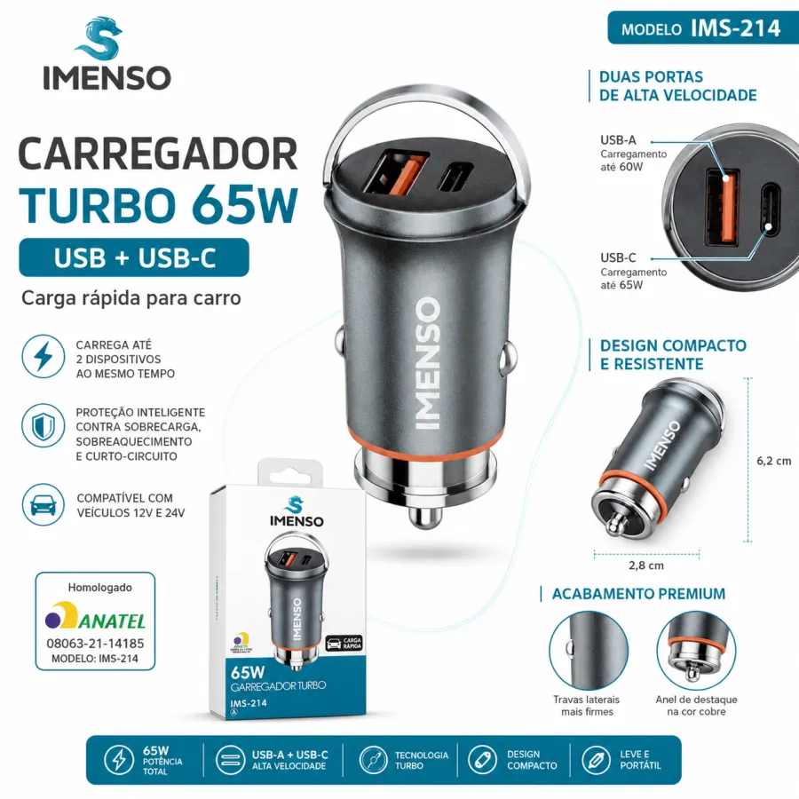 IMENSO 65W车载充电器，快速充电，双USB接口，型号IMS-214