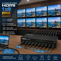 HDMI分配器 1x8 4Kx2K 高清视频分配器
