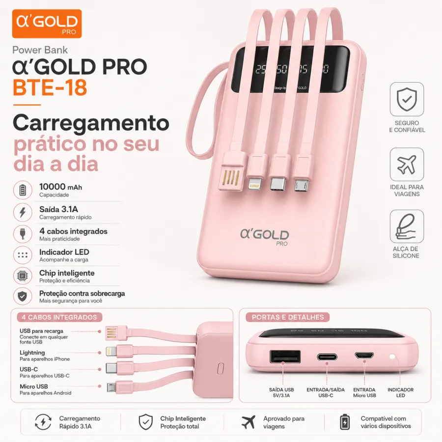 α'GOLD PRO BTE-18 10000mAh移动电源，粉色，3.1A快充，便携式设计