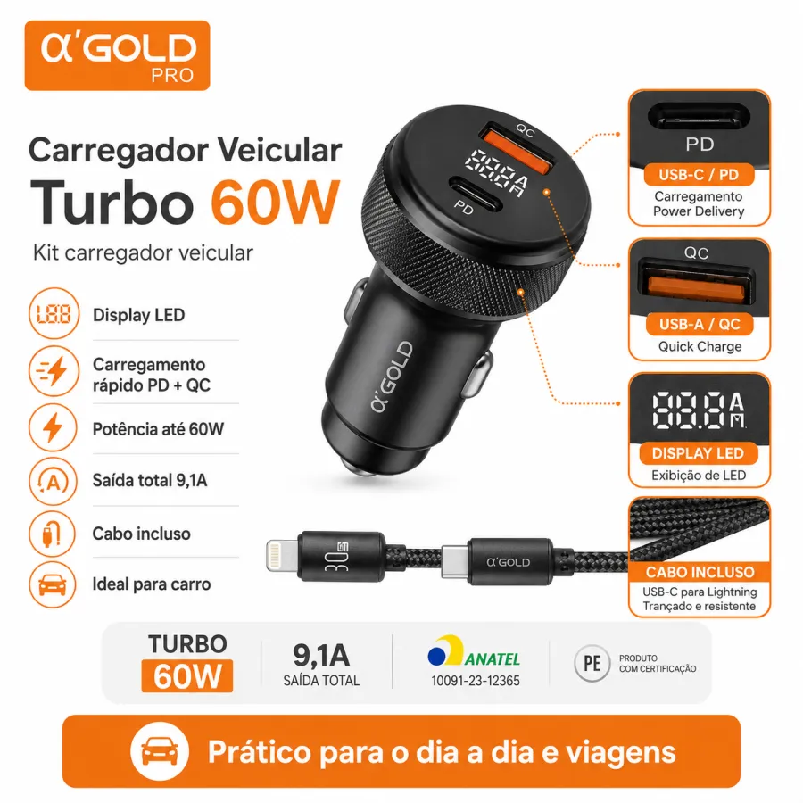 α GOLD PRO车载充电器，60W，9.1A，带LED显示，适用于多种设备