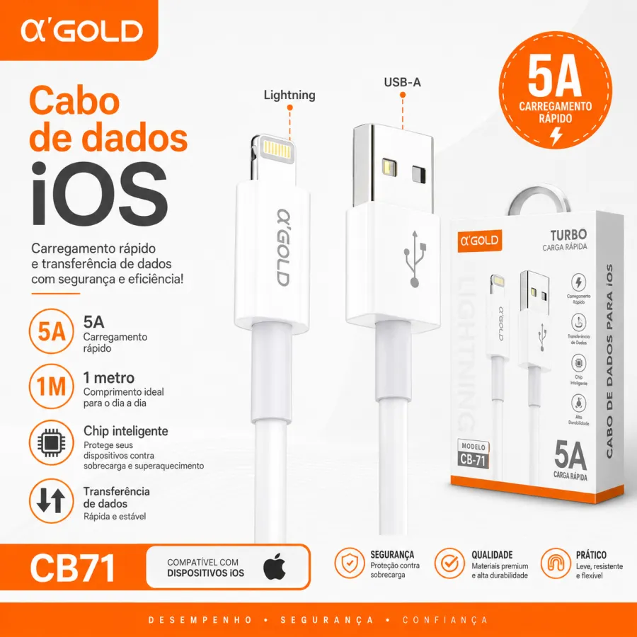 α GOLD iOS数据线 1米 5A智能芯片 CB-71