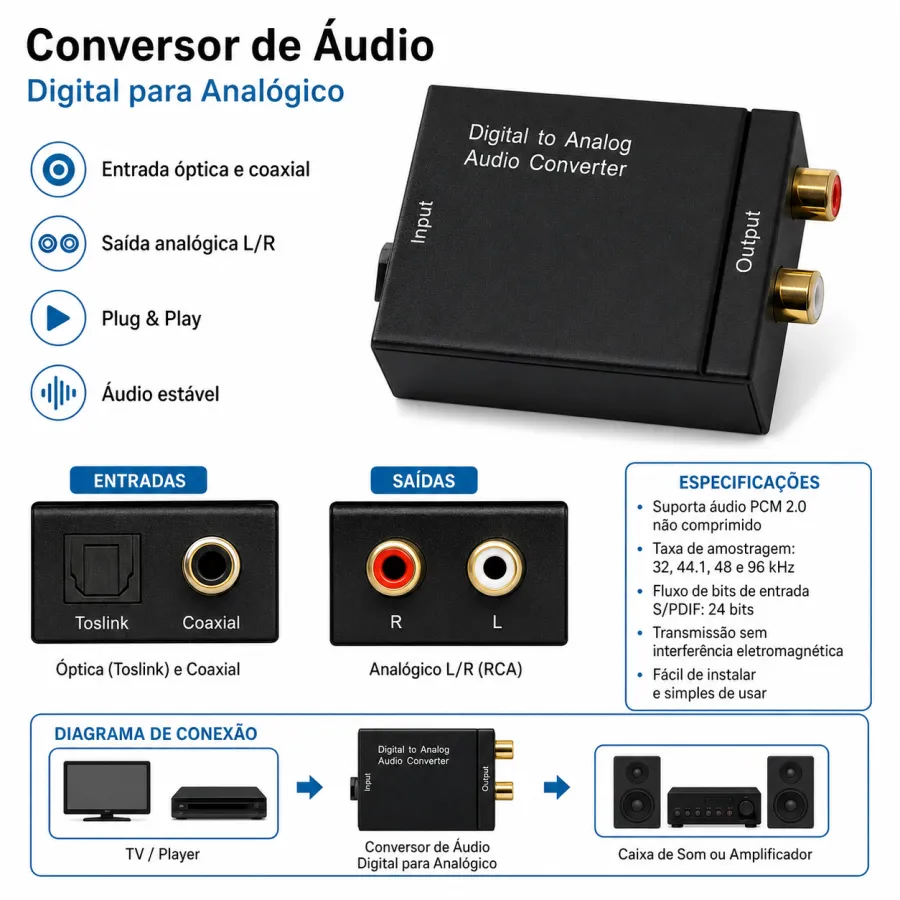 音频转换器 数字转模拟 Coaxial/Toslink输入 支持立体声
