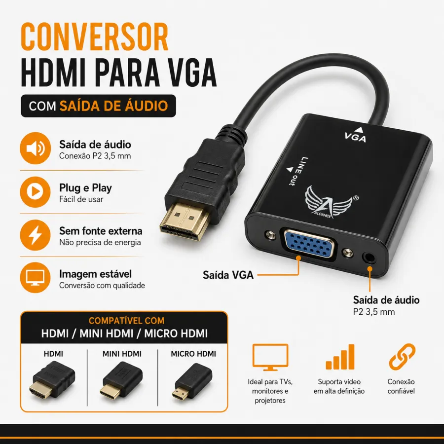HD转换线，支持VGA和音频输出，适用于HDMI、Mini HDMI和Micro HDMI接口