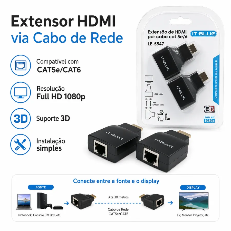 IT-BLUE HDMI延长线接头 2个装 LE-5547 3D高清1080P