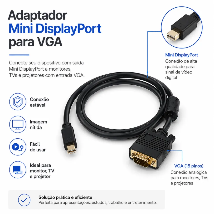 迷你 DisplayPort 转 VGA 转接线