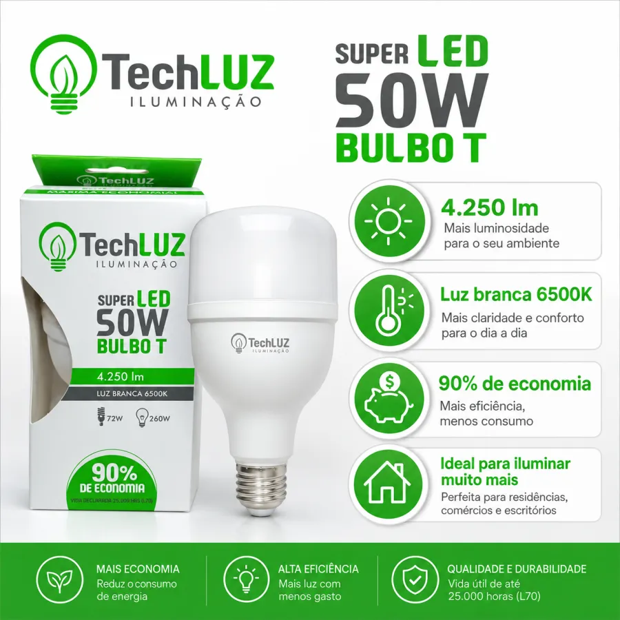 TechLuz 超级LED灯泡 50W 4250流明 6500K 白光 省电90%