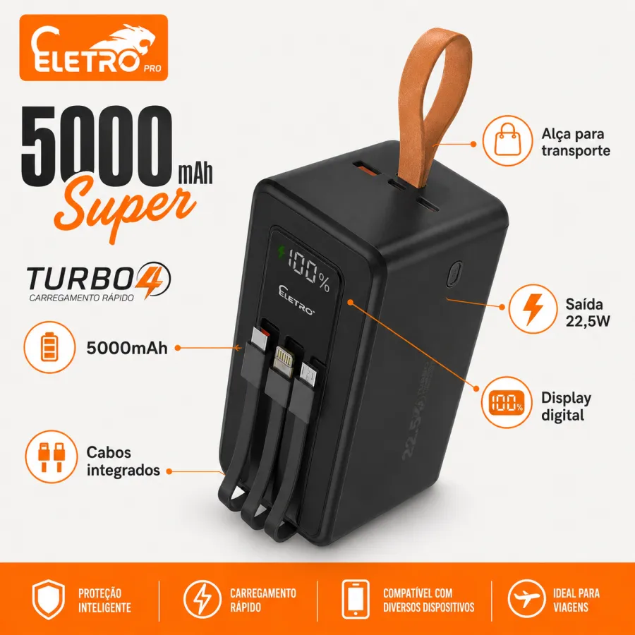 ELETRO 500mAh超级充电器，225W，适用于多种设备，黑色