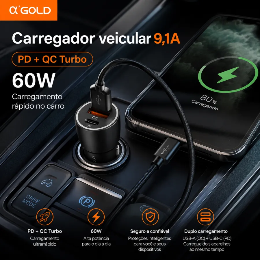 CJ13-4 α‘GOLD 车载充电器 9.1A PD+QC Turbo 快充 60W 双重充电模式