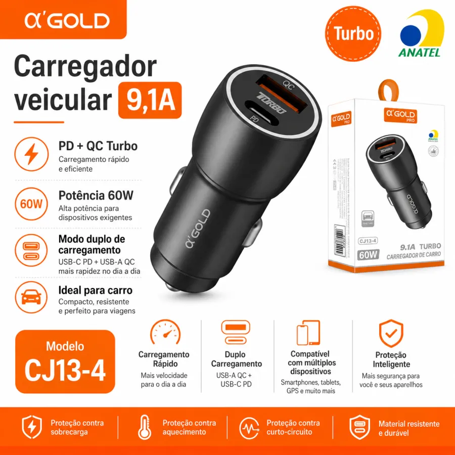CJ13-4 α‘GOLD 车载充电器 9.1A PD+QC Turbo 快充 60W 双重充电模式