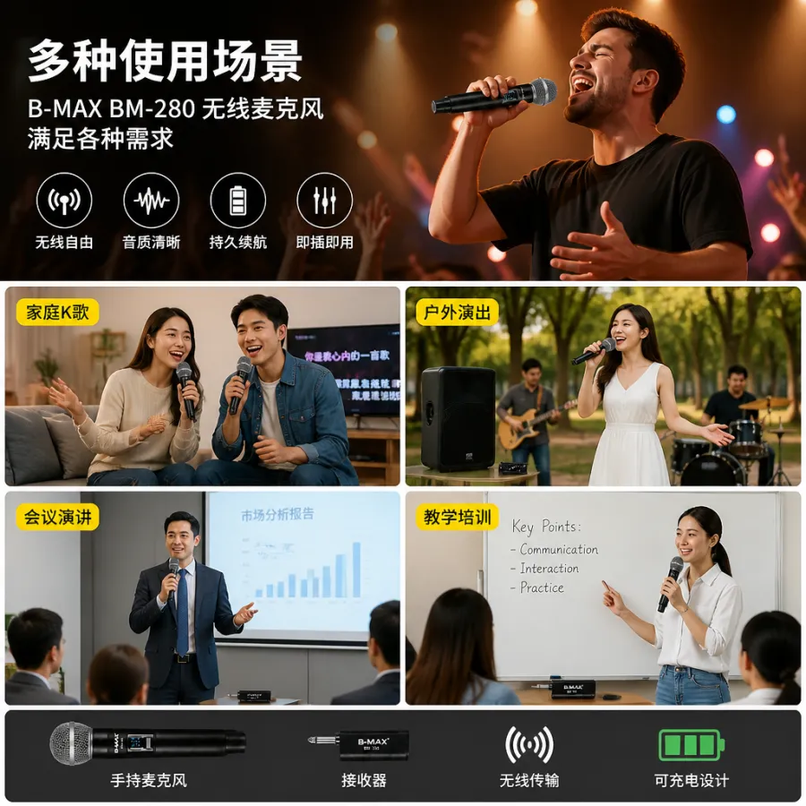 B-MAX专业无线麦克风套装，含接收器，适用于演出和录音，黑色