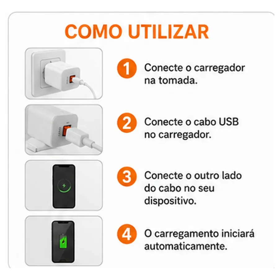 USB 30w 电源