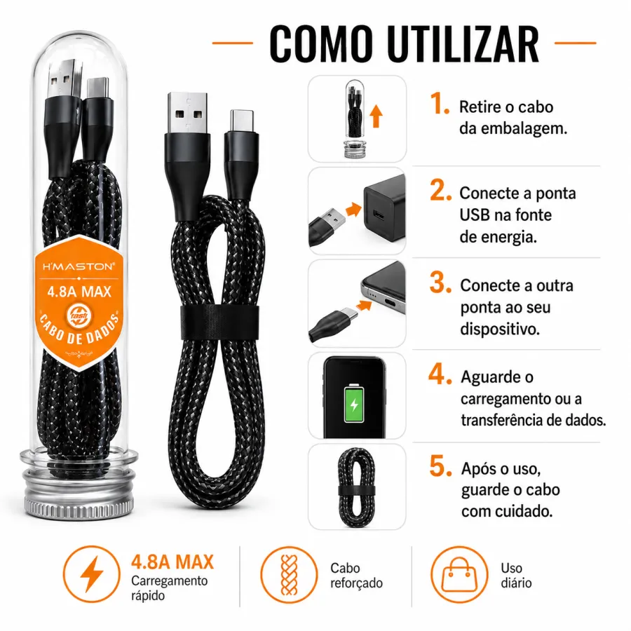 Cabo USB 1m TUBO TC V8 IOS 数据线 1米