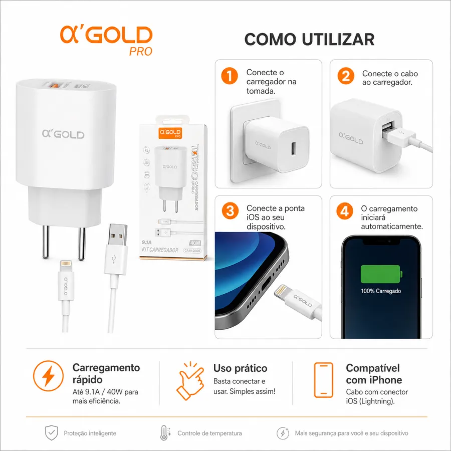 Ca40-2 αGOLD PRO 快充充电器 40W USB-C 9.1A