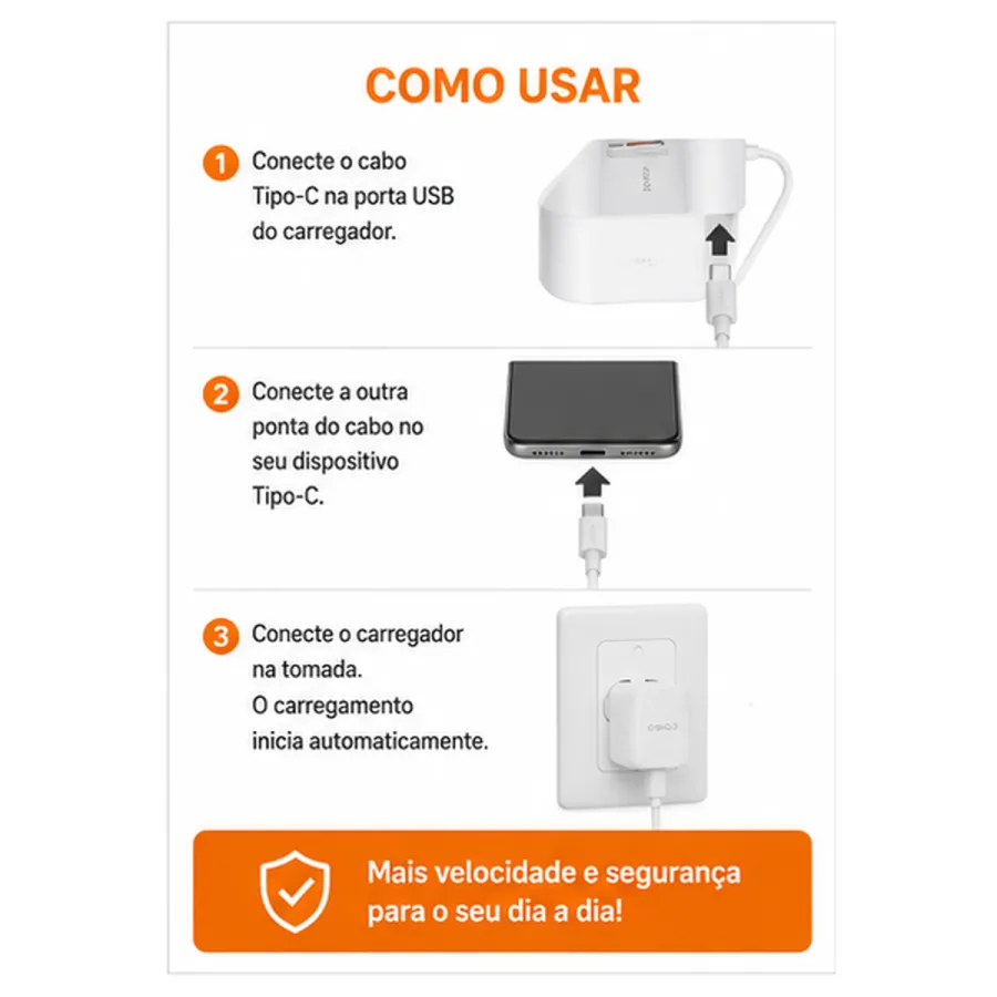 Ca31-7 α GOLD PRO 30W 快充充电器套件，6.1A，USB-C接口