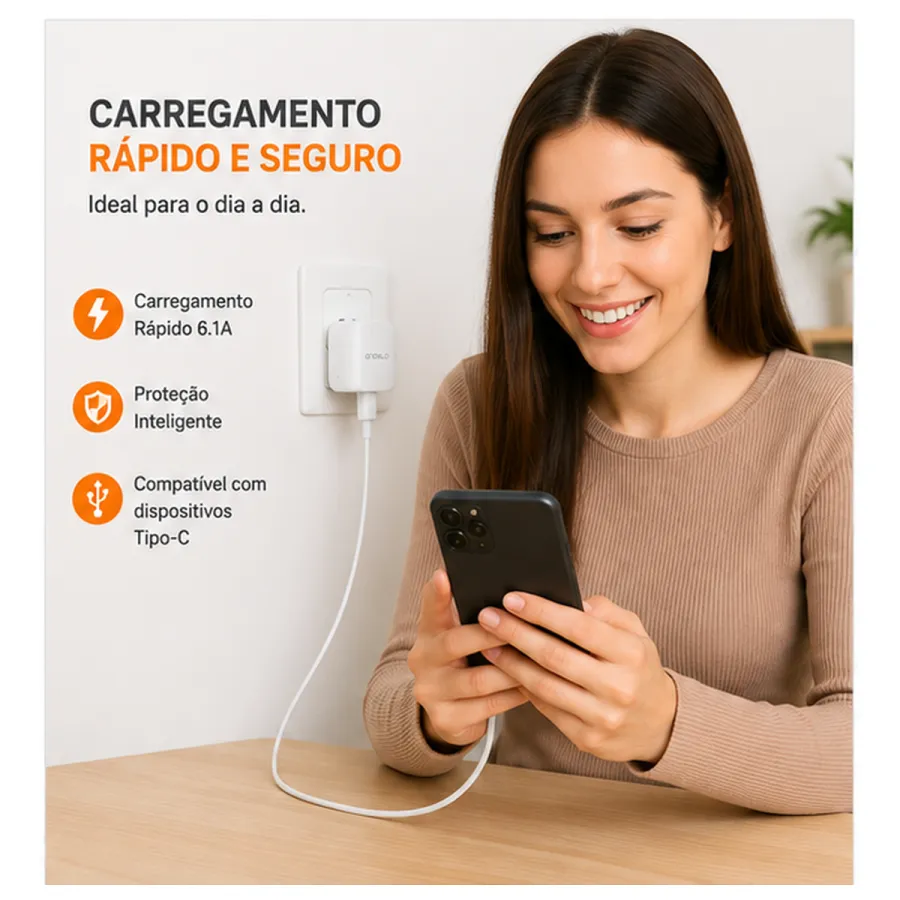 Ca31-7 α GOLD PRO 30W 快充充电器套件，6.1A，USB-C接口