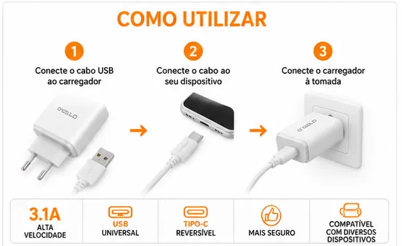 α GOLD CA38-3 快充充电器 3.1A USB 适配器