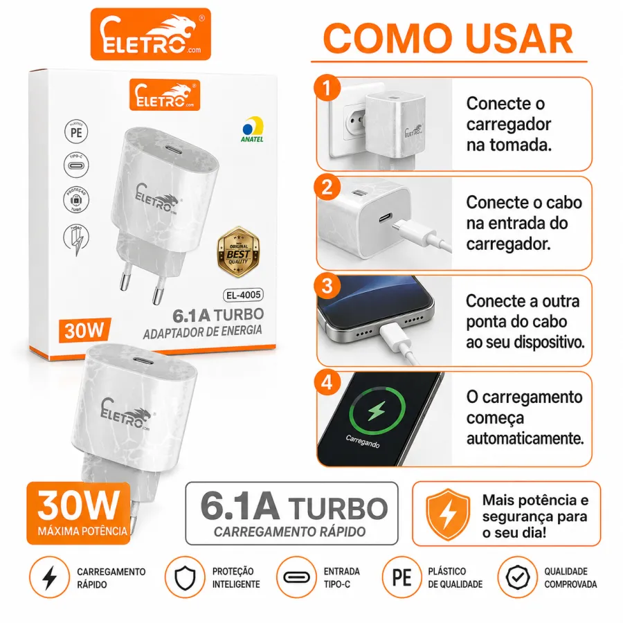 El-4005 ELETRO 30W 6.1A涡轮充电头，适用于快速充电